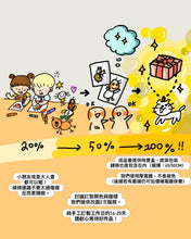 Load image into Gallery viewer, 手繪稿圖訂製項錬|兒童作品訂製